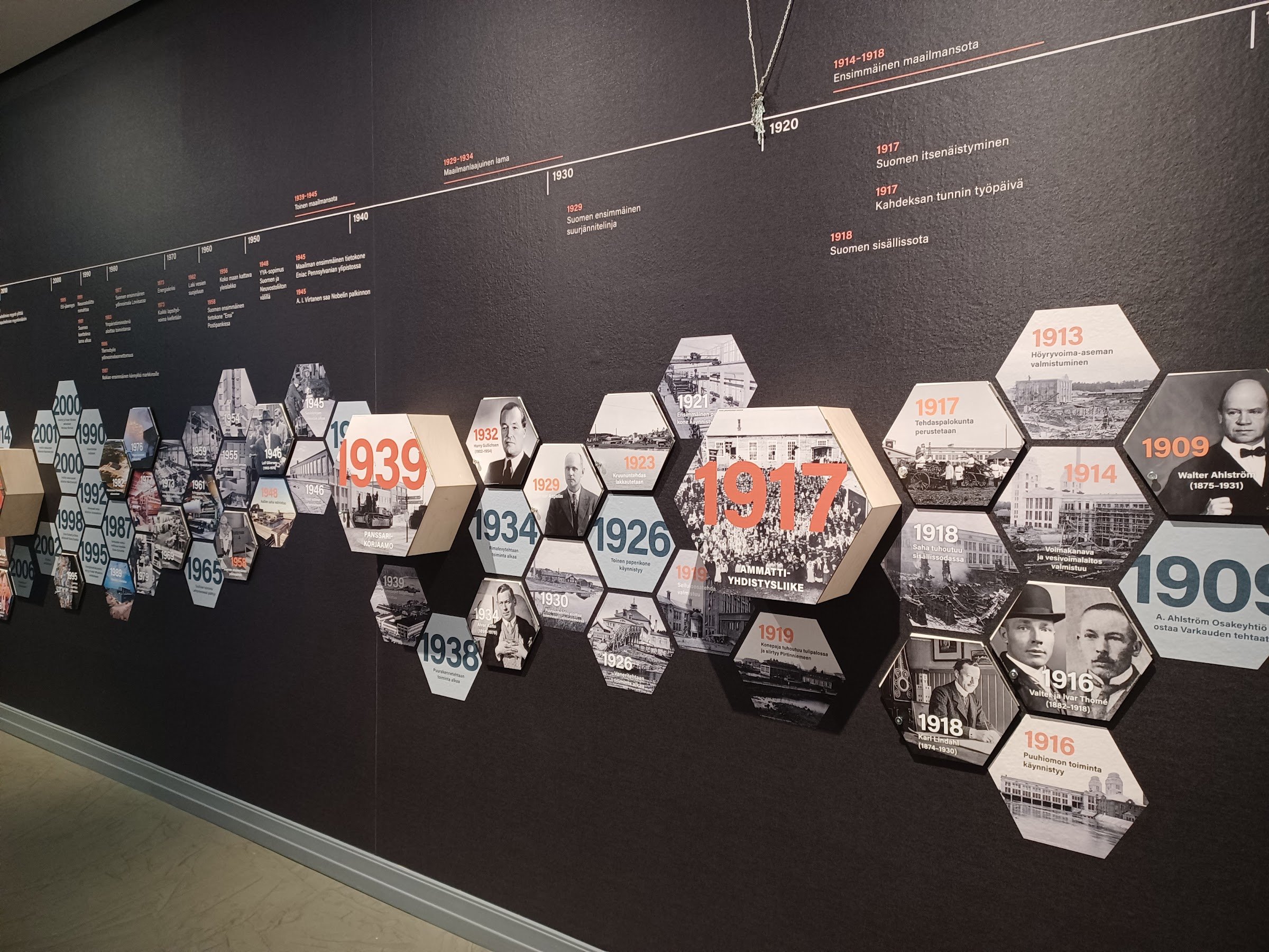 Varkaus Museum (Konsti)